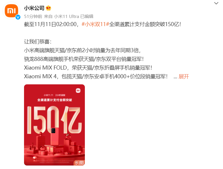截至11月11日2點(diǎn)整 小米雙11全渠道累計(jì)支付金額突破150億